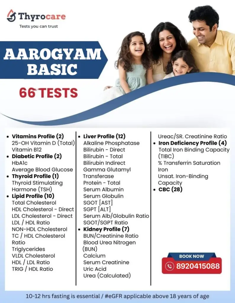 Aarogyam Basic (66 Tests) @ 1099