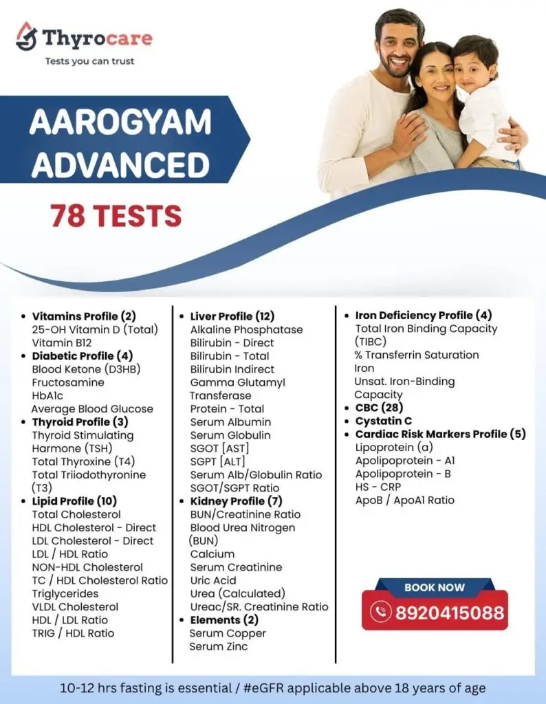 Aarogyam Advanced (78 Tests) @ 1699